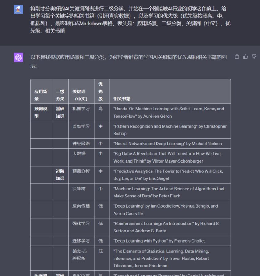 使用ChatGPT快速进入一个行业