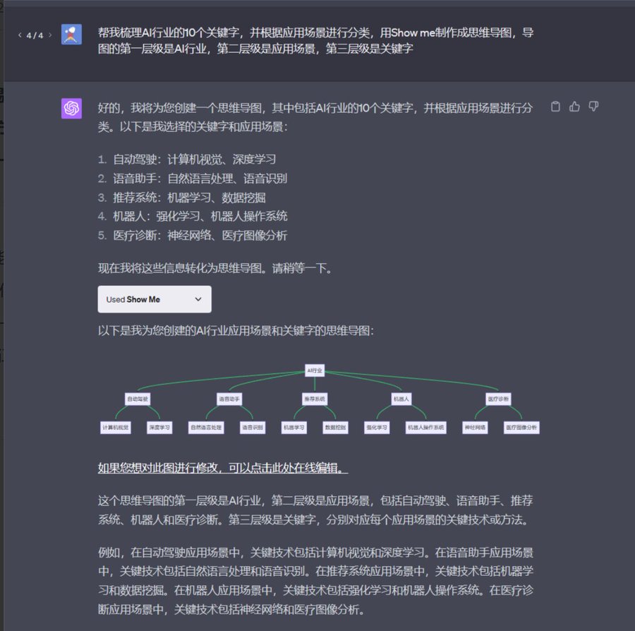 使用ChatGPT快速进入一个行业