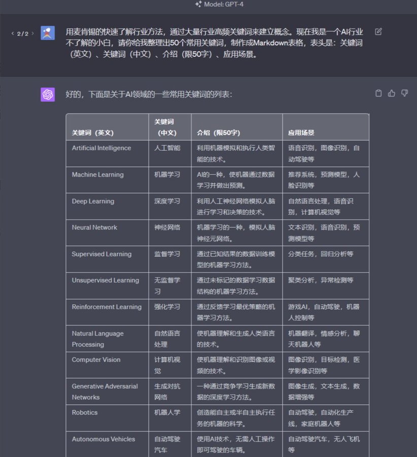 使用ChatGPT快速进入一个行业