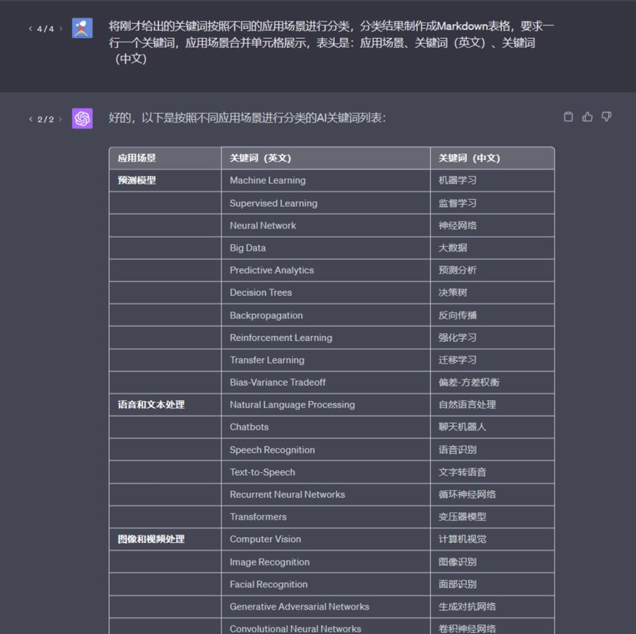使用ChatGPT快速进入一个行业