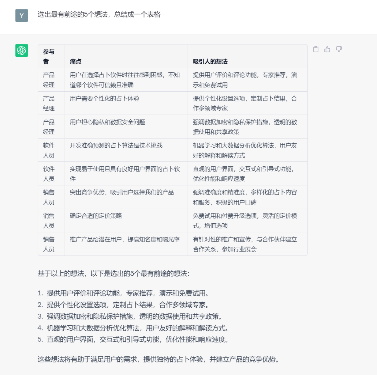 使用ChatGPT开一场头脑风暴会议
